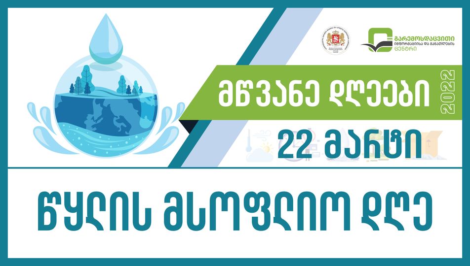 The 22nd of March is World Water Day